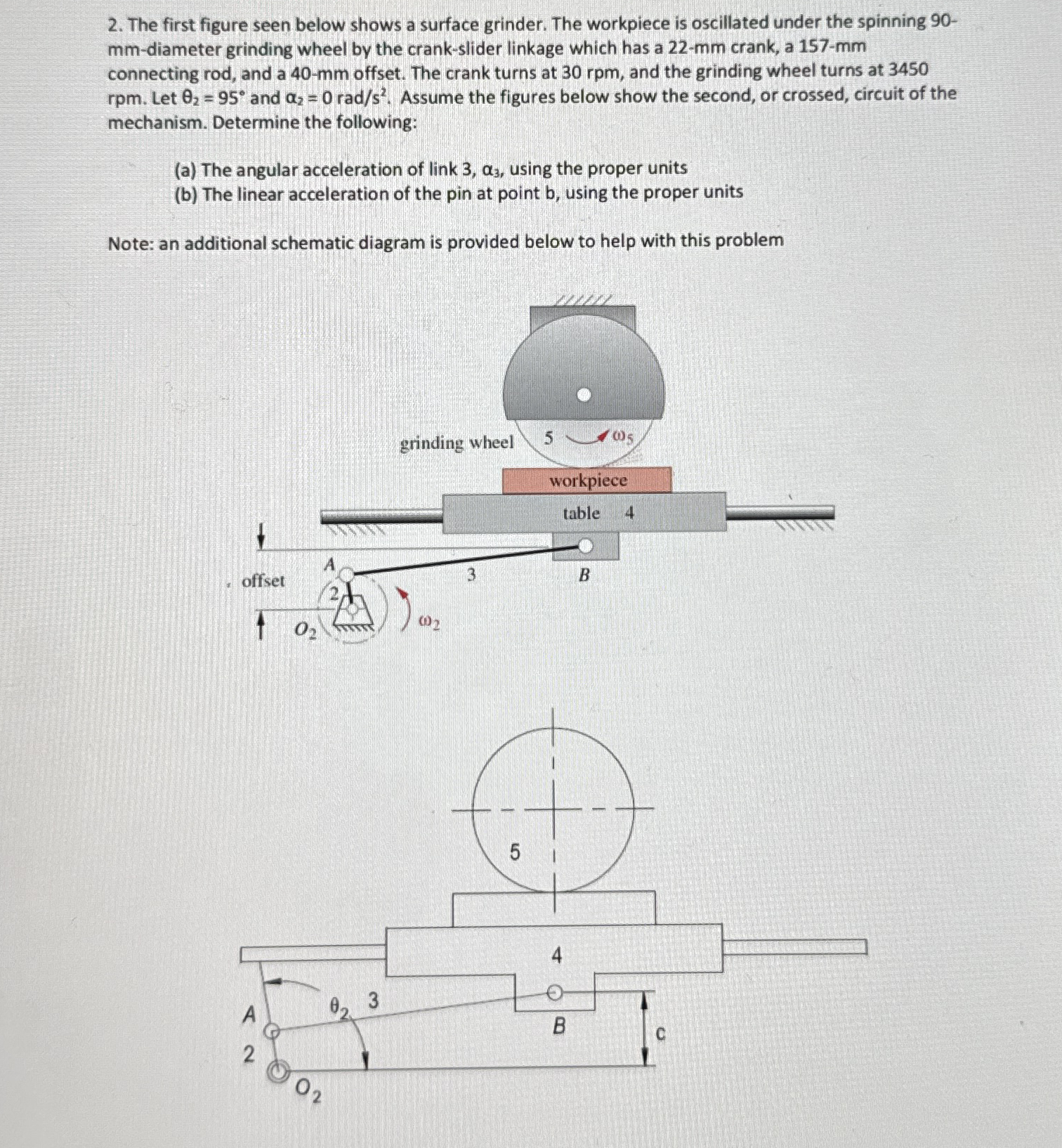The first figure seen below shows a surface