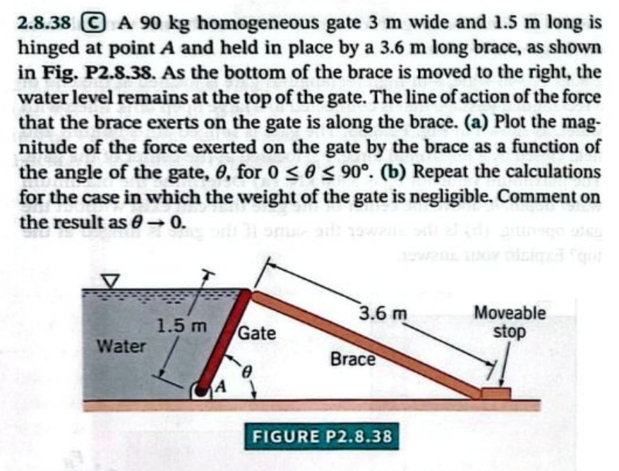 2 . 8 . 3 8 ( C ) A 9 0 kg homogeneous gate 3 m
