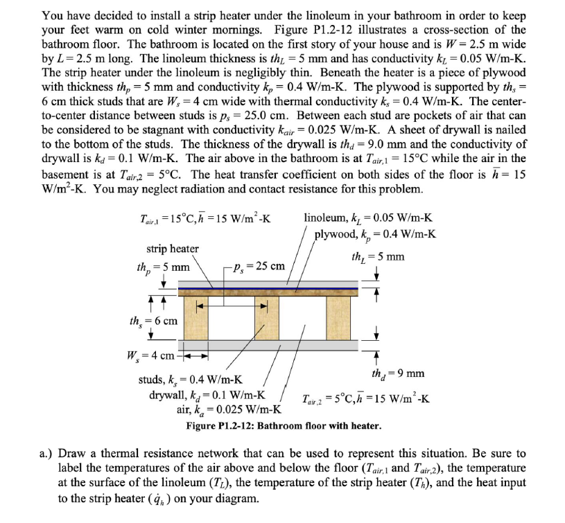 You have decided to install a strip heater under