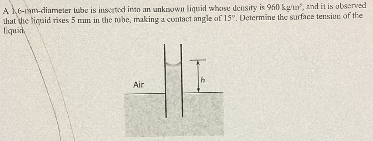 A 1 . 6 - mm - diameter tube is inserted into an