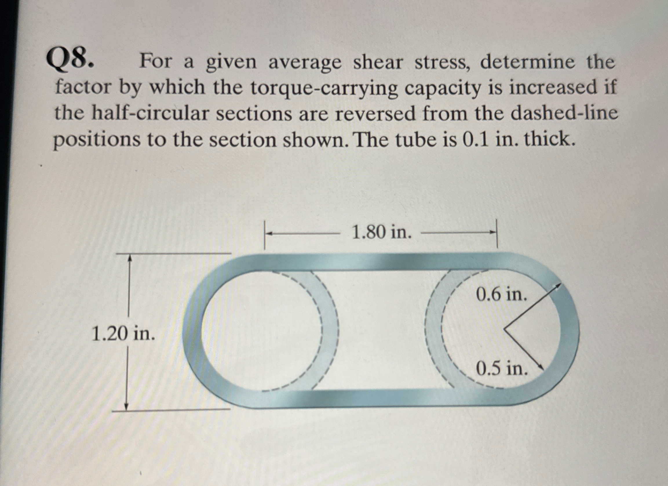 Q 8 . For a given average shear stress, determine