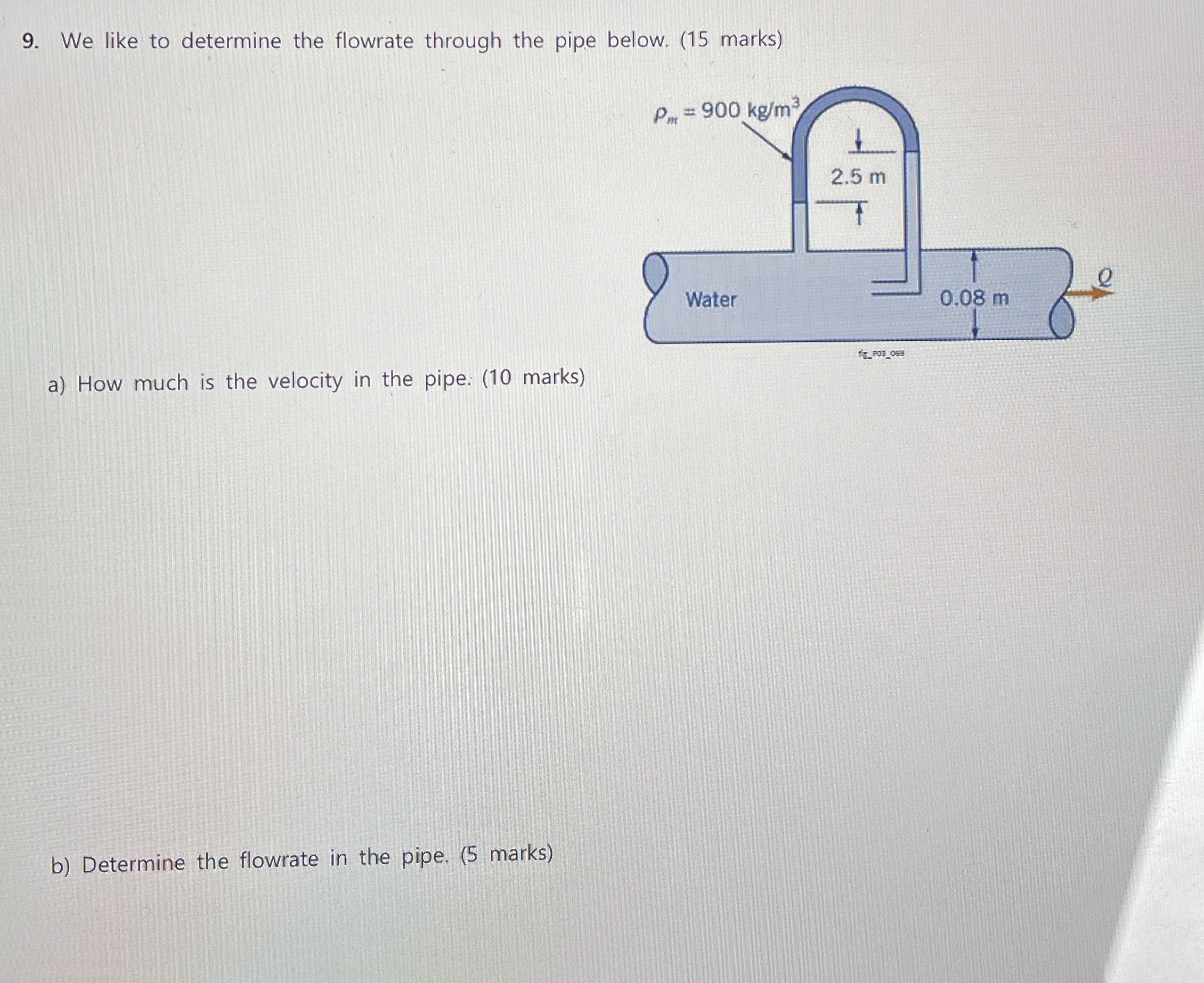 We like to determine the flowrate through the