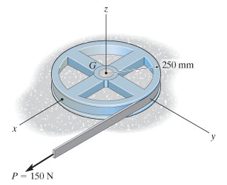 The 6 5 kg wheel has a radius of gyration about