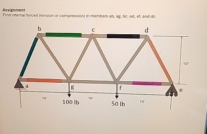 Assignment Find internal torced ( tension or