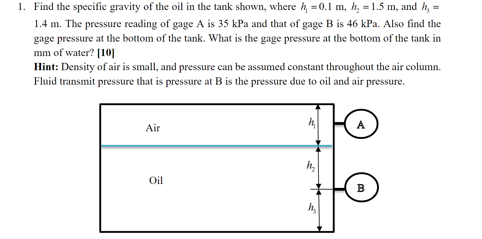 Find the specific gravity of the oil in the tank