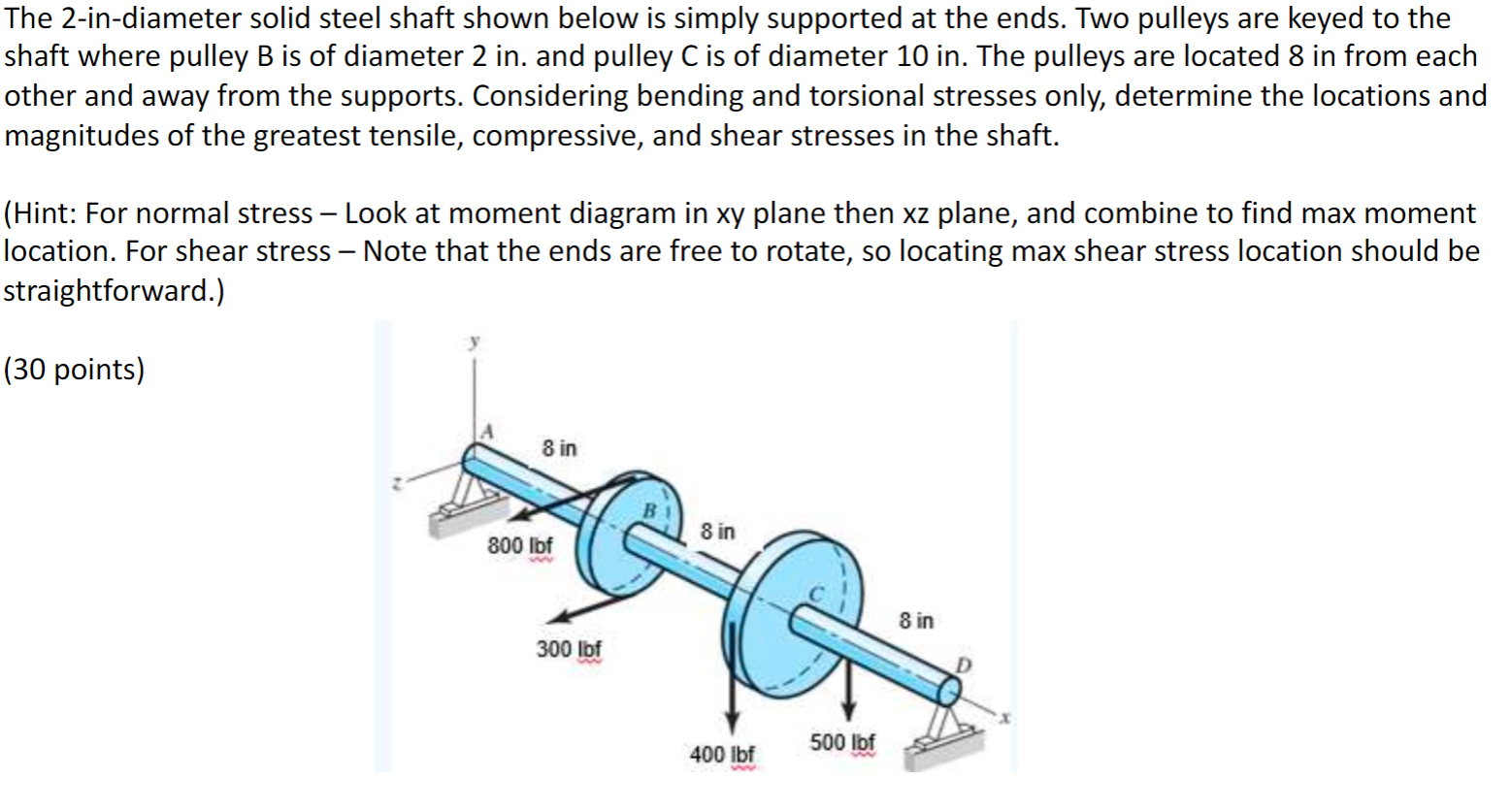 The 2 - in - diameter solid steel shaft shown