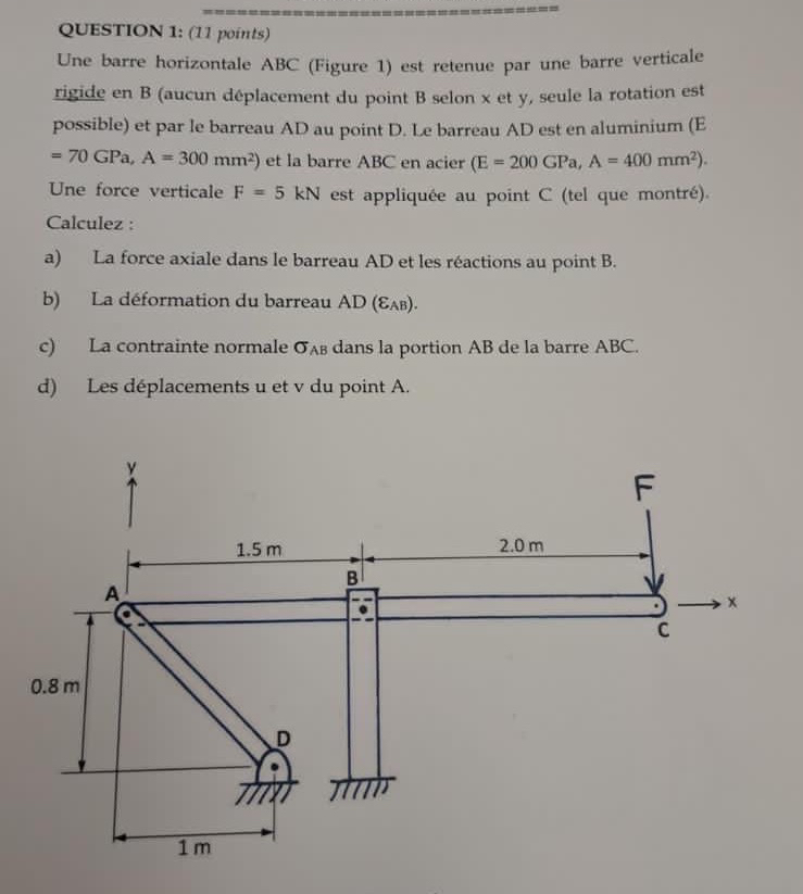QUESTION 1 : ( 1 1 points ) Une barre horizontale
