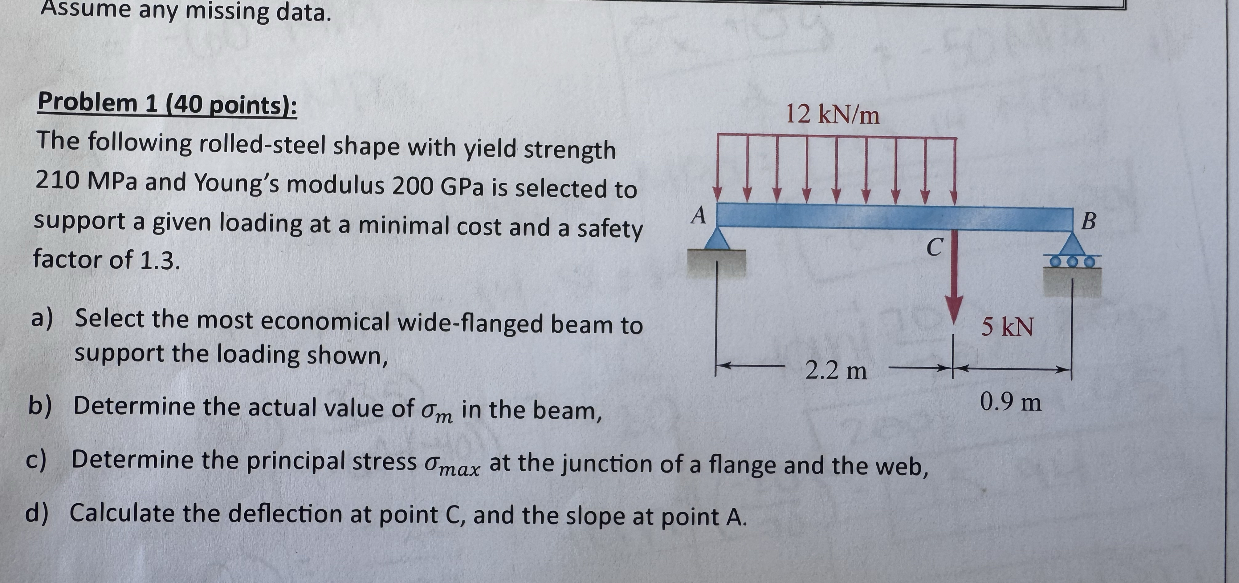 Assume any missing data. Problem 1 ( 4 0 points )
