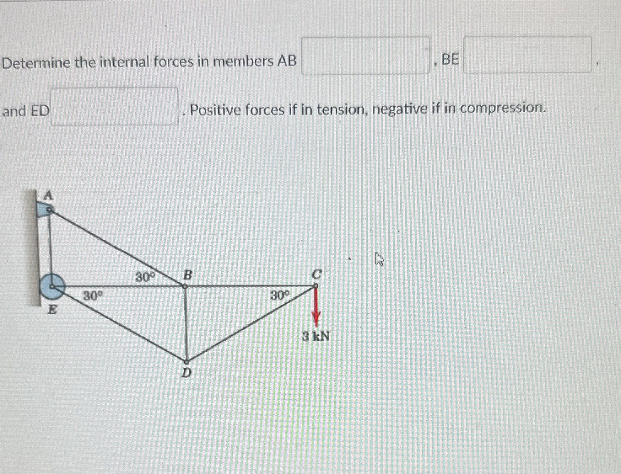 Determine the internal forces in members A B , BE