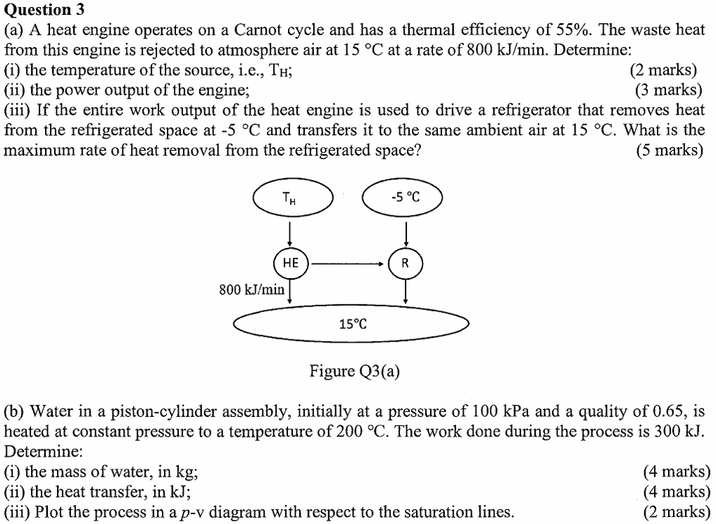 Question 3 ( a ) A heat engine operates on a