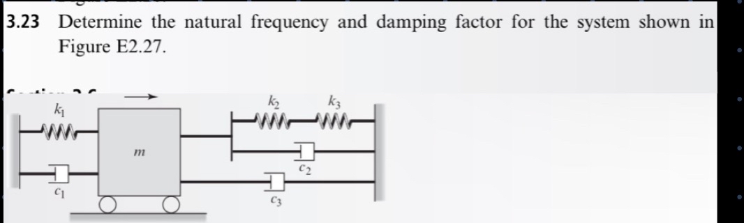 3 . 2 3 Determine the natural frequency and