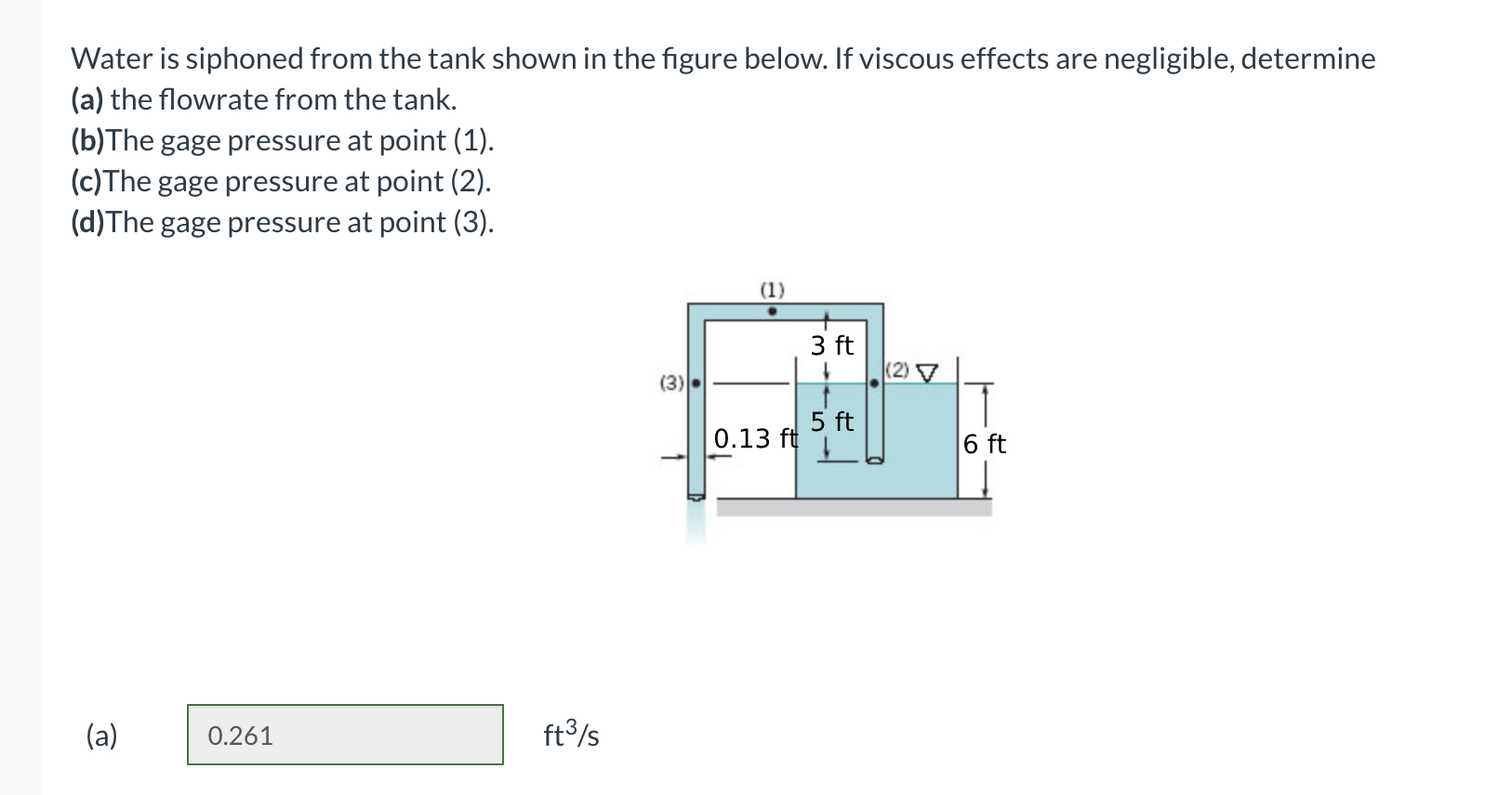 Water is siphoned from the tank shown in the