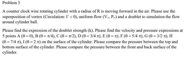 Problem 3 A counter clock wise rotating cylinder