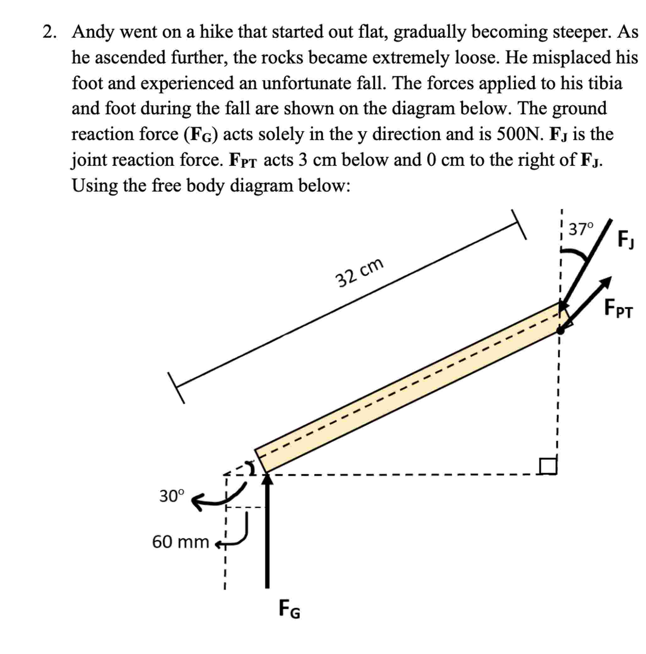 What is the magnitude of FJ ? Andy went on a hike