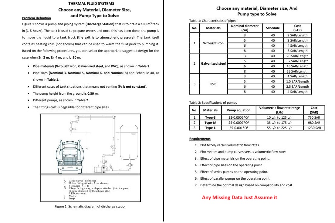 THERMAL FLUID SYSTEMS Choose any Material,