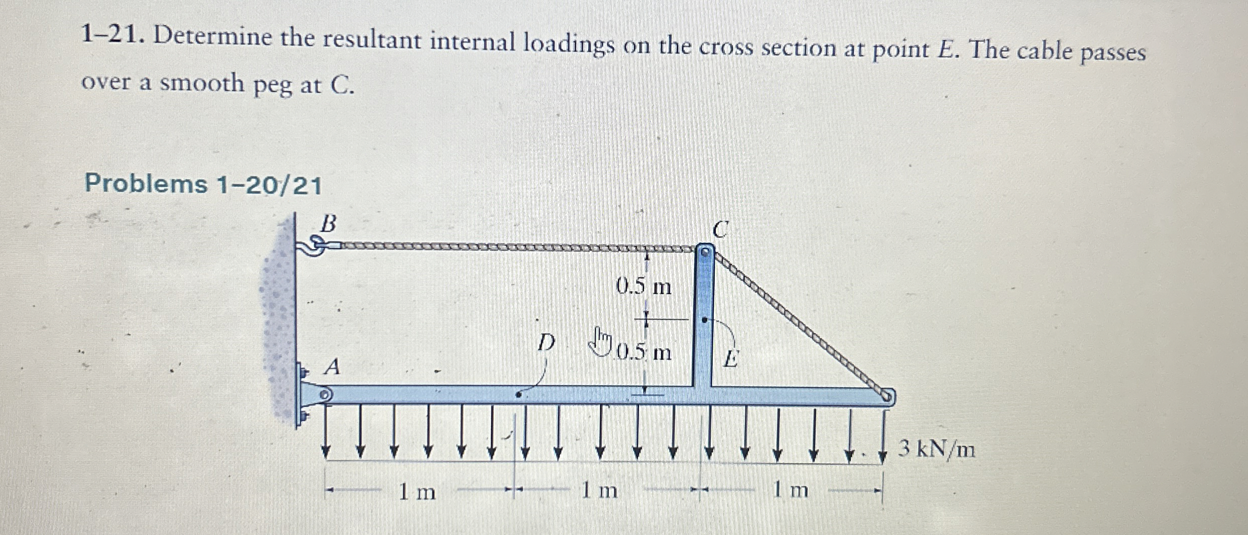 1 - 2 1 . Determine the resultant internal