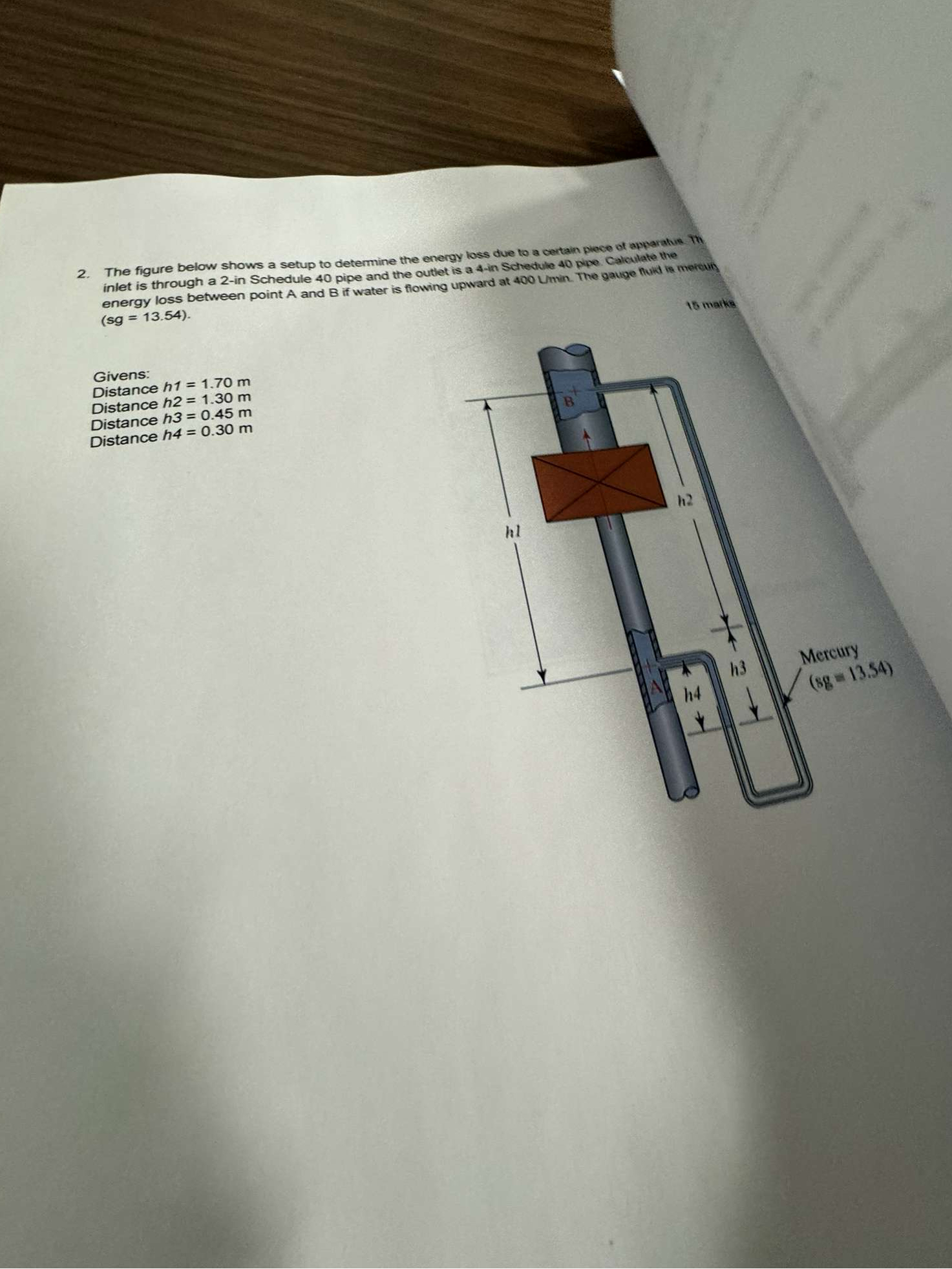 The figure below shows a setup to determine the