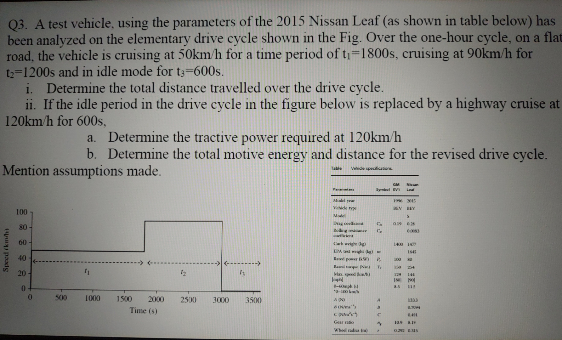 Q 3 . A test vehicle, using the parameters of the