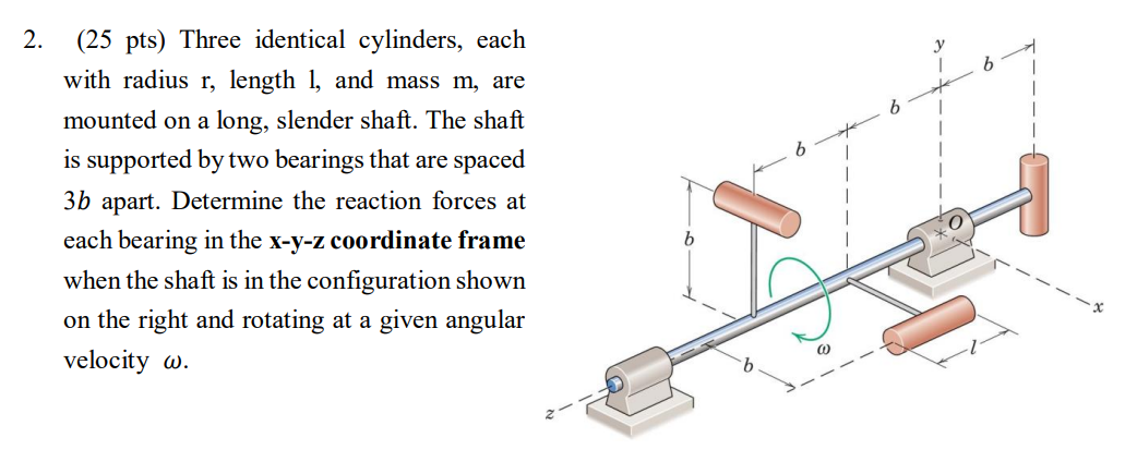 Three identical cylinders, each with radius r ,
