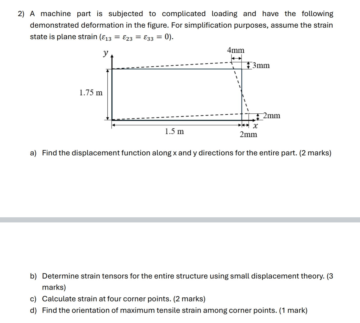 A machine part is subjected to complicated