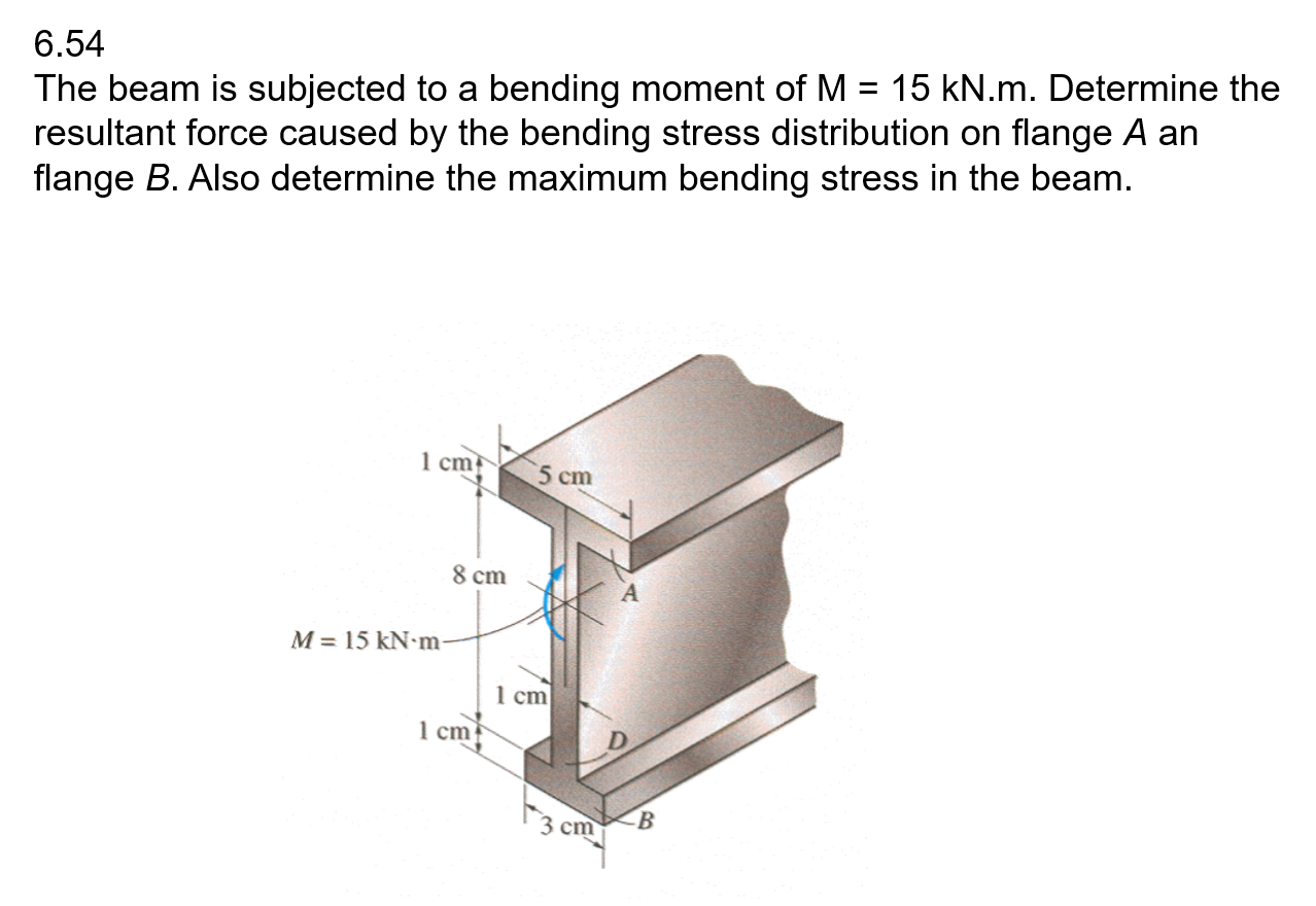 6 . 5 4 The beam is subjected to a bending moment