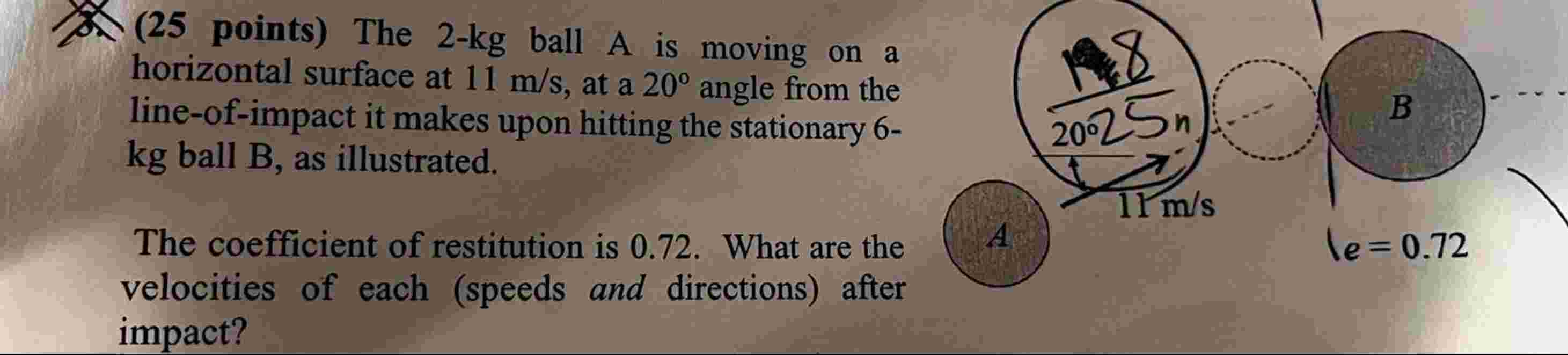 The 2 - kg ball A is moving on a horizontal