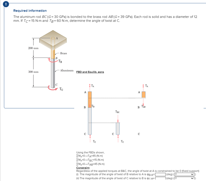 Required information The aluminum rod B C ( G = 3