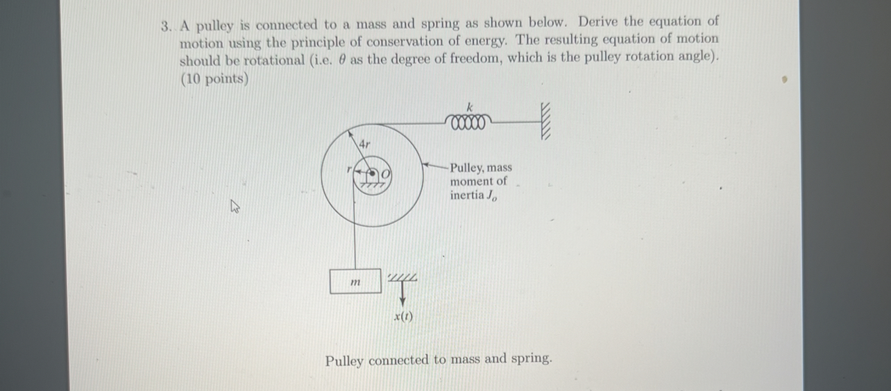 A pulley is connected to a mass and spring as