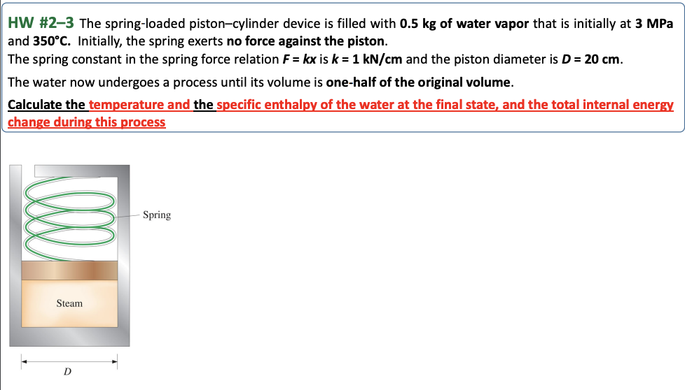 HW # 2 - 3 The spring - loaded piston - cylinder