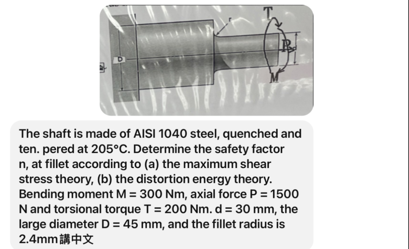 The shaft is made of AISI 1 0 4 0 steel, quenched
