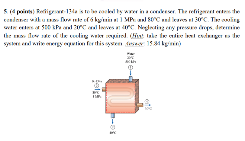 An industrial cooling system works with a mass