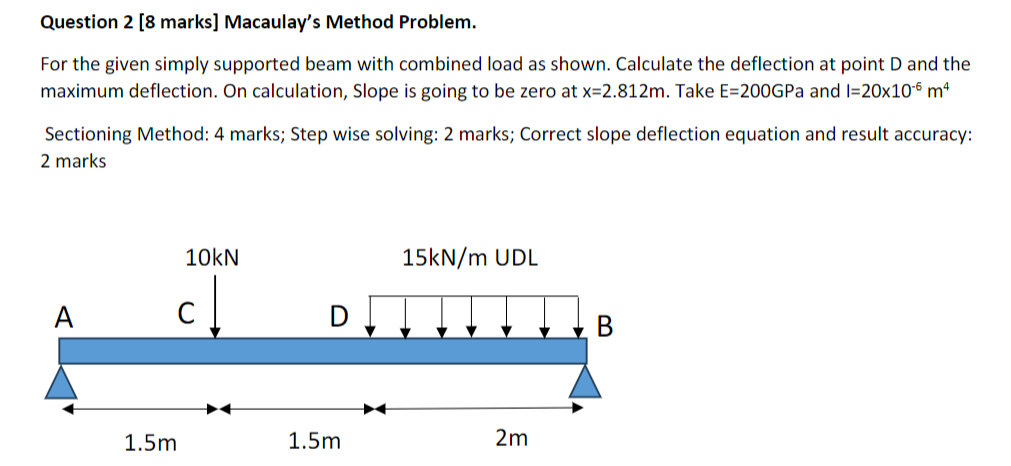 Question 2 [ 8 marks ] Macaulay's Method Problem.