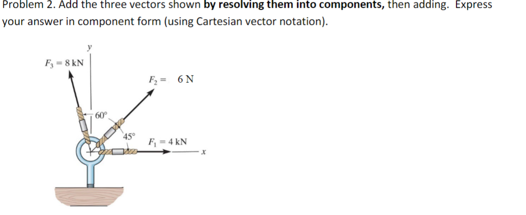 Problem 2 . Add the three vectors shown by