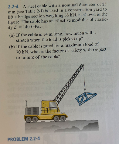2 . 2 - 4 A steel cable with a nominal diameter