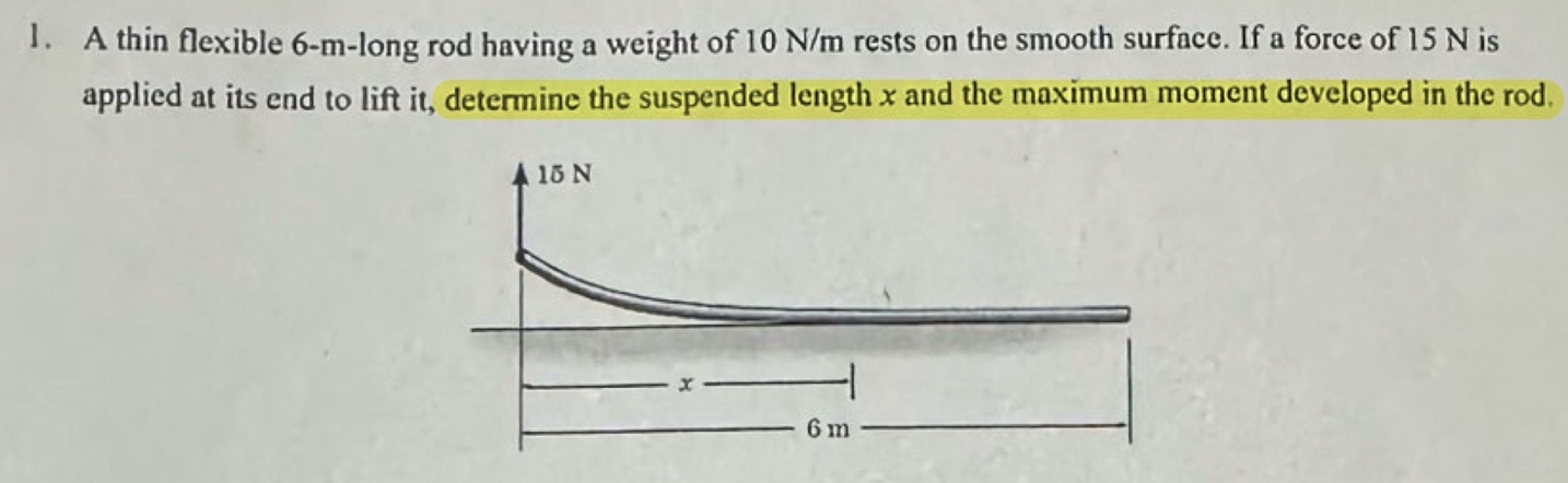 A thin flexible 6 - m - long rod having a weight