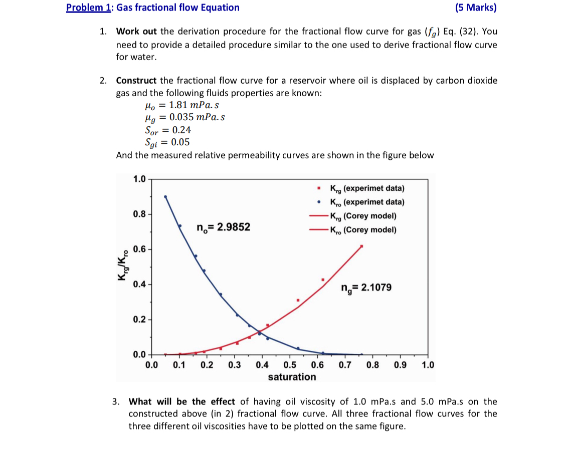 Problem 1 : Gas fractional flow Equation ( 5