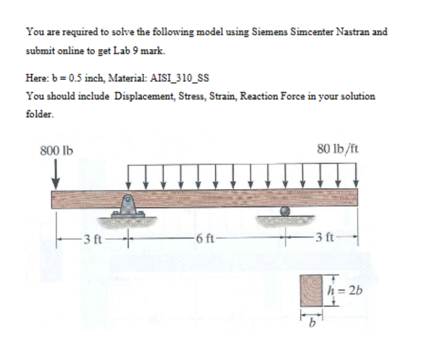 You are required to solve the following model