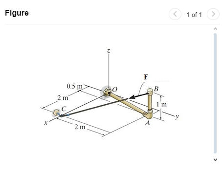 Consider the structure shown in ( Figure 1 ) .