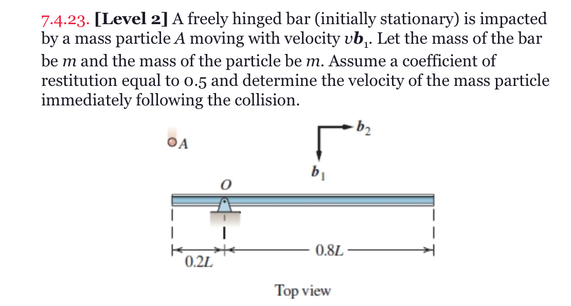 7 . 4 . 2 3 . [ Level 2 ] A freely hinged bar (