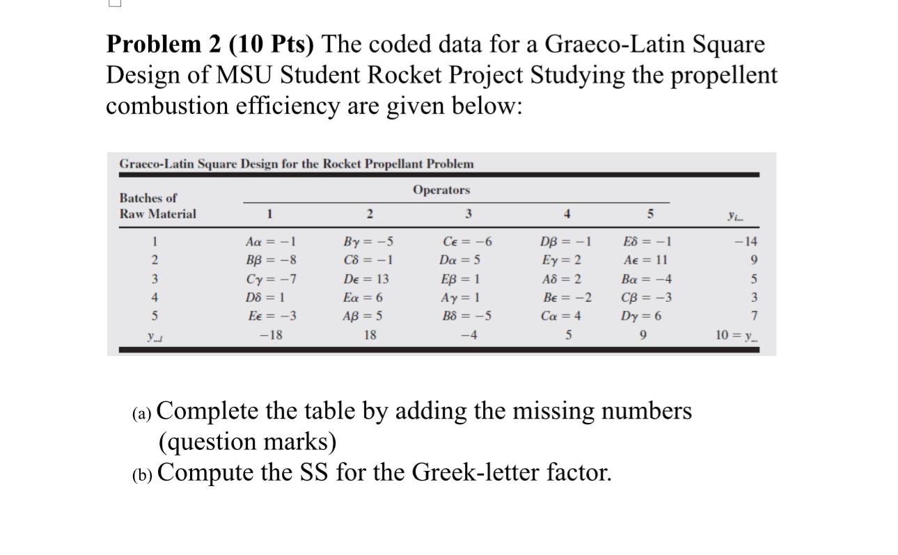 Problem 2 ( 1 0 Pts ) The coded data for a Graeco