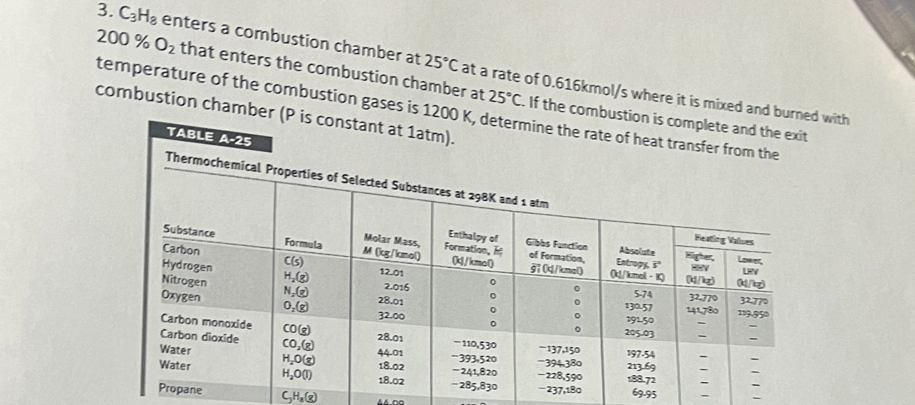 C 3 H 8 enters a combustion chamber at 2 5 C at a