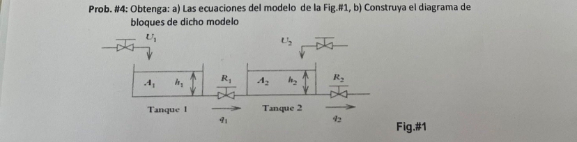 # 4 : Obtain: a ) The equations of the model in