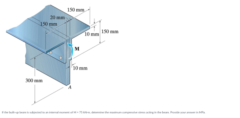 Need help If the built - up beam is subjected to