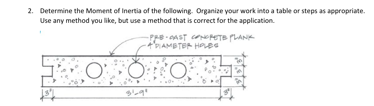 Determine the Moment of Inertia of the following.