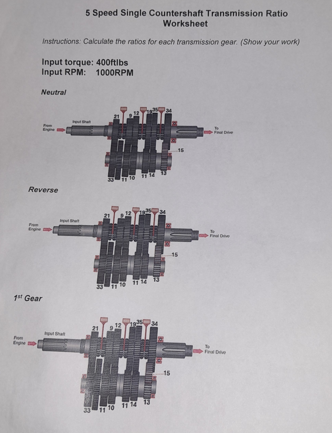 5 Speed Single Countershaft Transmission Ratio