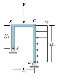 The frame shown in ( Figure 1 ) is supported by a