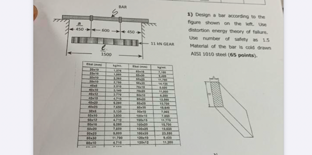 Design a bar according to the figure shown on the