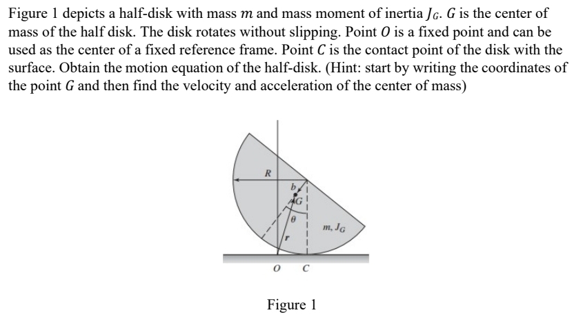 Figure 1 depicts a half - disk with mass m and