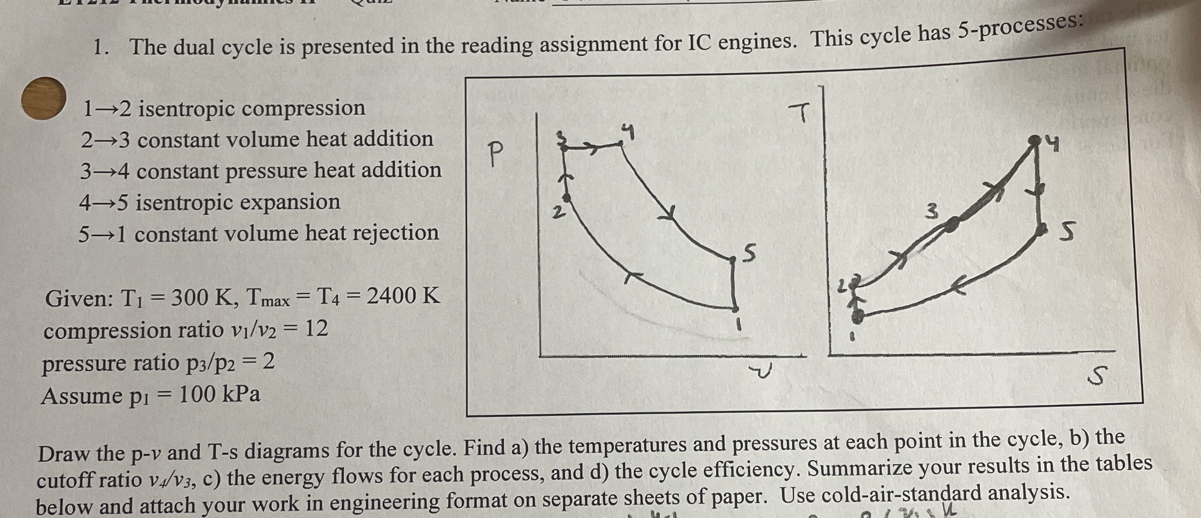 The dual cycle is presented in the reading