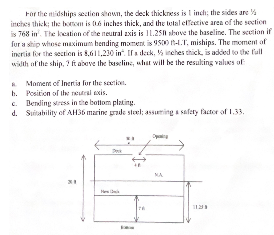 For the midships section shown, the deck